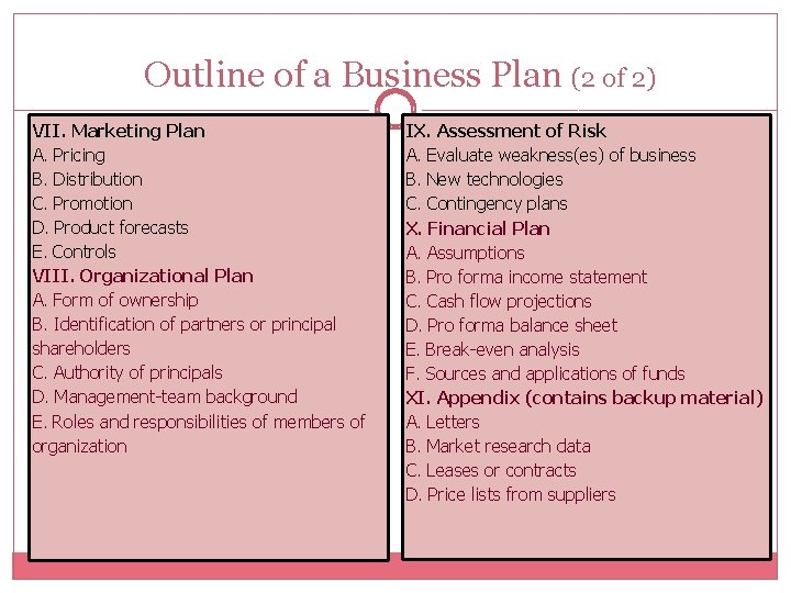 Outline of a Business Plan (2 of 2) VII. Marketing Plan A. Pricing B.