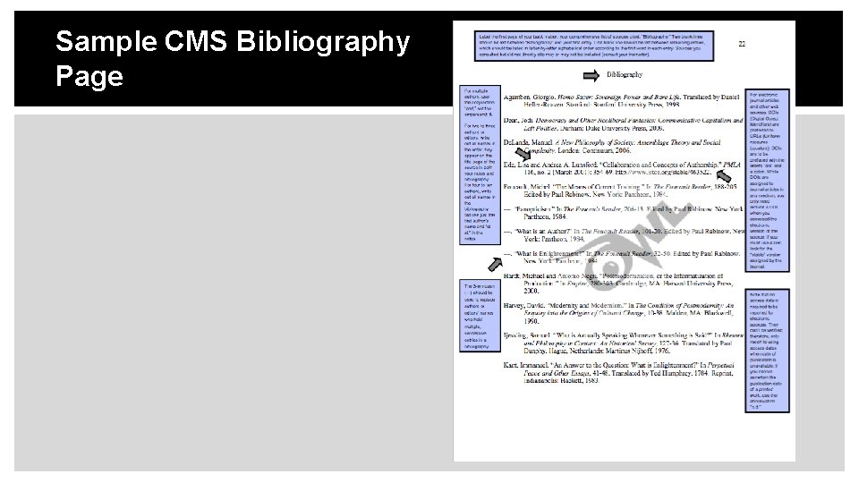 Sample CMS Bibliography Page 