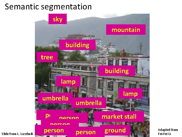 Semantic segmentation sky mountain building tree building lamp umbrella Slide from L. Lazebnik. lamp