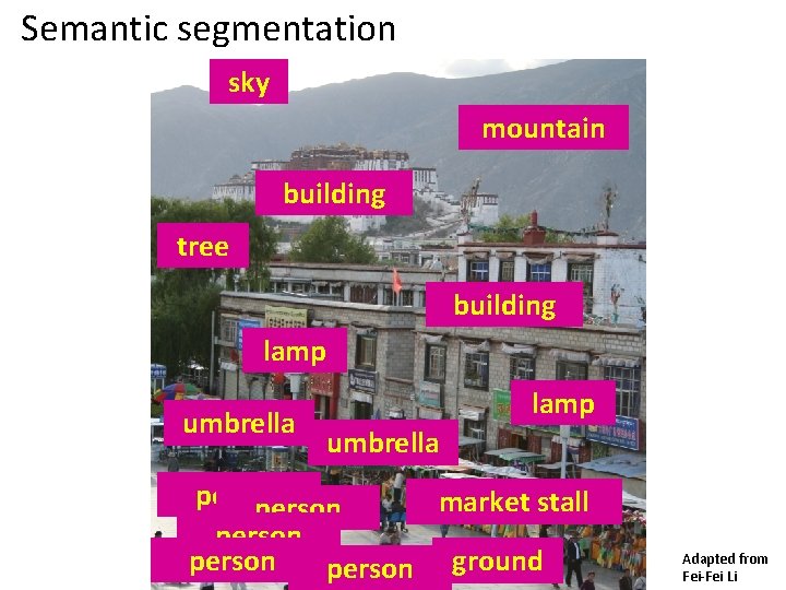 Semantic segmentation sky mountain building tree building lamp umbrella person market stall person ground