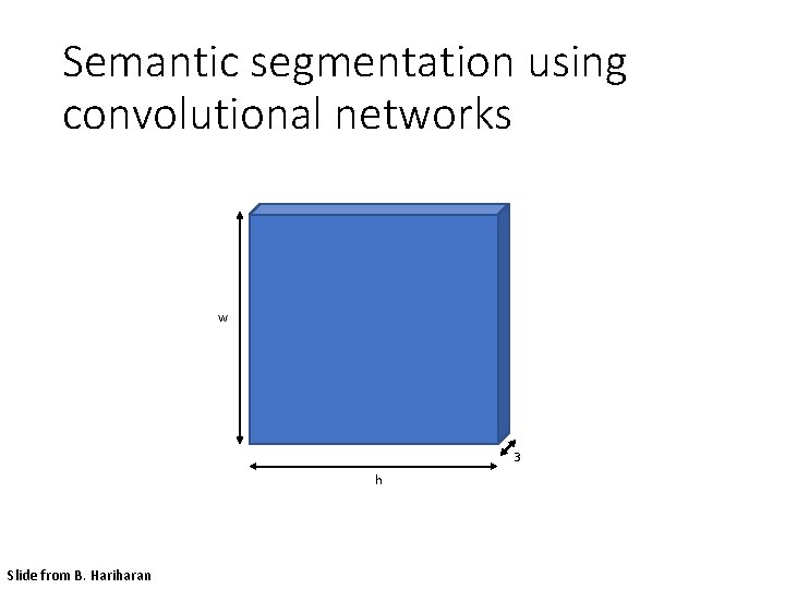 Semantic segmentation using convolutional networks w 3 h Slide from B. Hariharan 