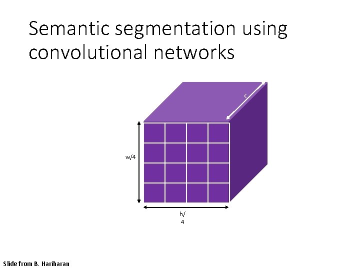 Semantic segmentation using convolutional networks c w/4 h/ 4 Slide from B. Hariharan 