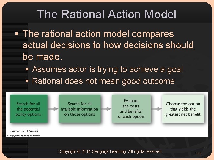 The Rational Action Model § The rational action model compares actual decisions to how