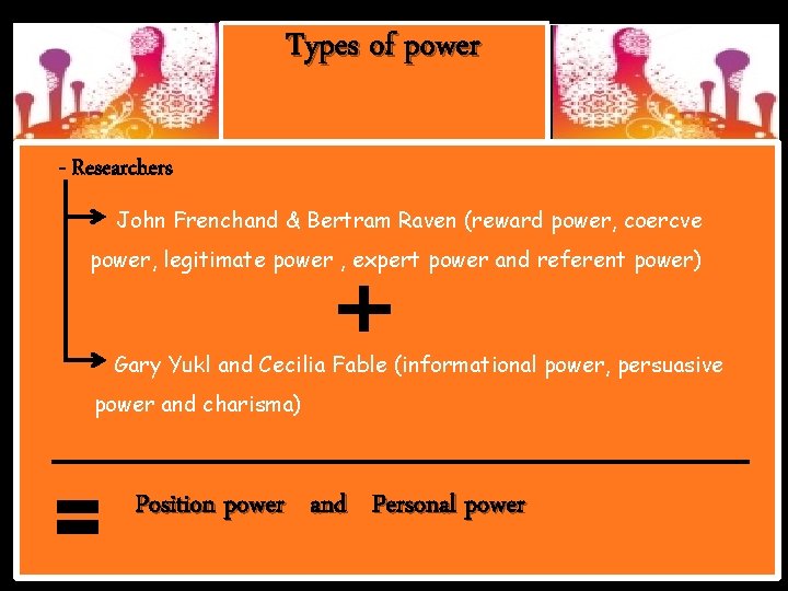 Types of power - Researchers John Frenchand & Bertram Raven (reward power, coercve power,