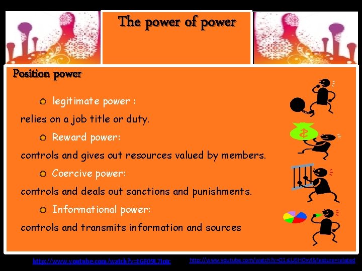 The power of power Position power legitimate power : relies on a job title