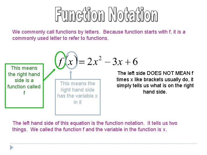 We commonly call functions by letters. Because function starts with f, it is a We commonly call functions by letters. Because function starts with f, it is a