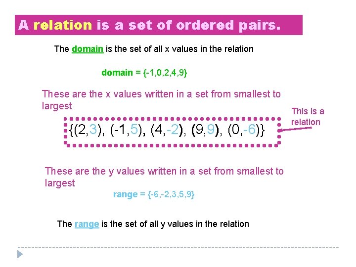 A relation is a set of ordered pairs. The domain is the set of A relation is a set of ordered pairs. The domain is the set of