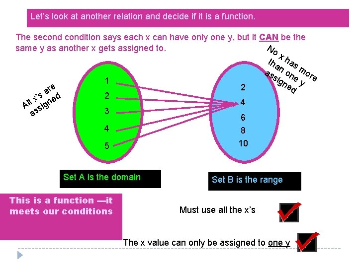 Let’s look at another relation and decide if it is a function. The secondition Let’s look at another relation and decide if it is a function. The secondition
