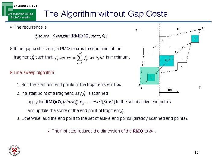 Universität Bielefeld Graduiertenkolleg Bioinformatik The Algorithm without Gap Costs Ø The recurrence is fj.