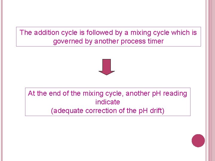 The addition cycle is followed by a mixing cycle which is governed by another
