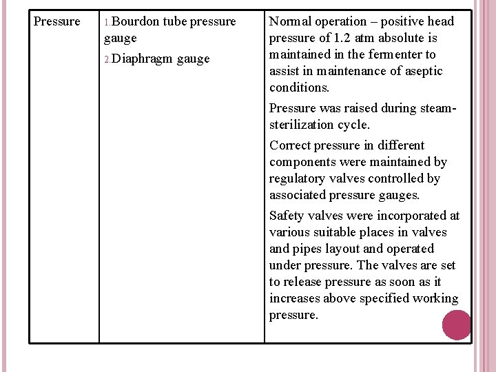 Pressure 1. Bourdon tube pressure gauge 2. Diaphragm gauge Normal operation – positive head