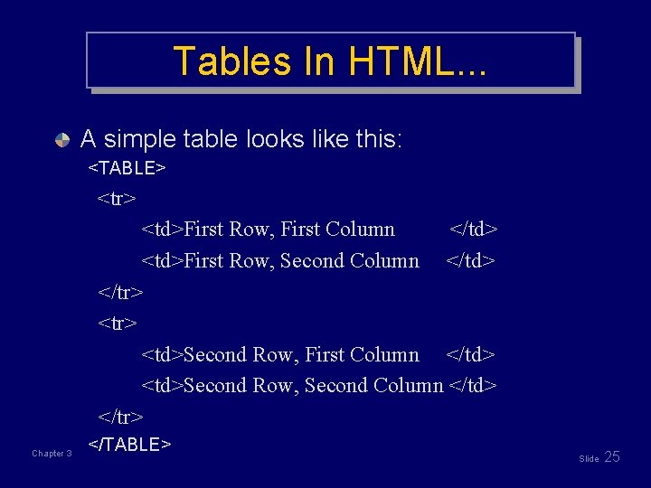 Tables In HTML. . . A simple table looks like this: <TABLE> <tr> <td>First