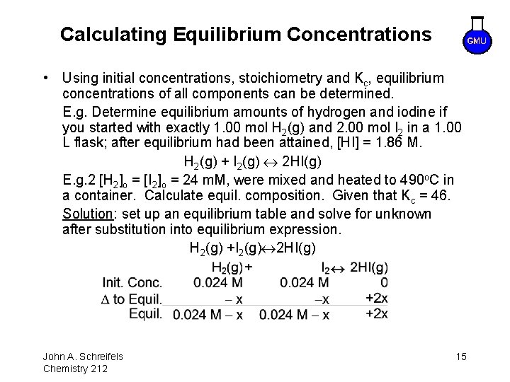 Calculating Equilibrium Concentrations • Using initial concentrations, stoichiometry and Kc, equilibrium concentrations of all