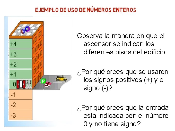 Observa la manera en que el ascensor se indican los diferentes pisos del edificio.