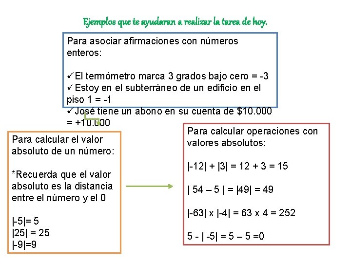 Ejemplos que te ayudaran a realizar la tarea de hoy. Para asociar afirmaciones con