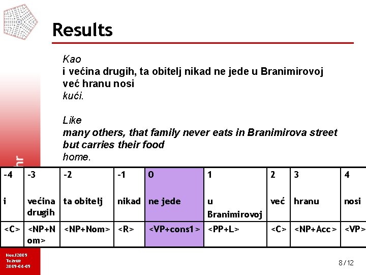 Results Kao i većina drugih, ta obitelj nikad ne jede u Branimirovoj već hranu