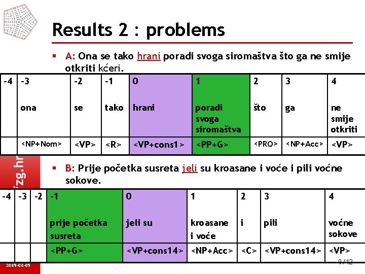 Results 2 : problems -4 -3 § A: Ona se tako hrani poradi svoga