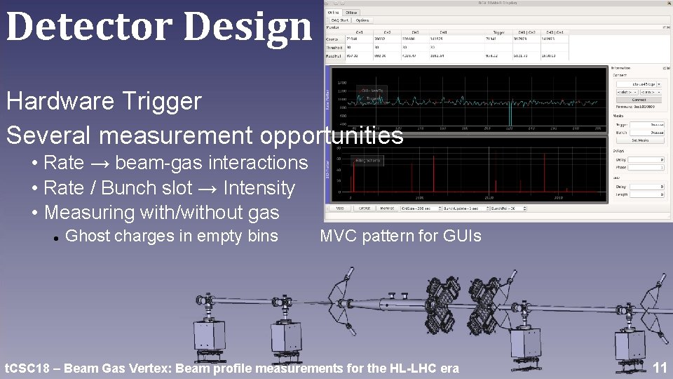 Detector Design Hardware Trigger Several measurement opportunities • Rate → beam-gas interactions • Rate