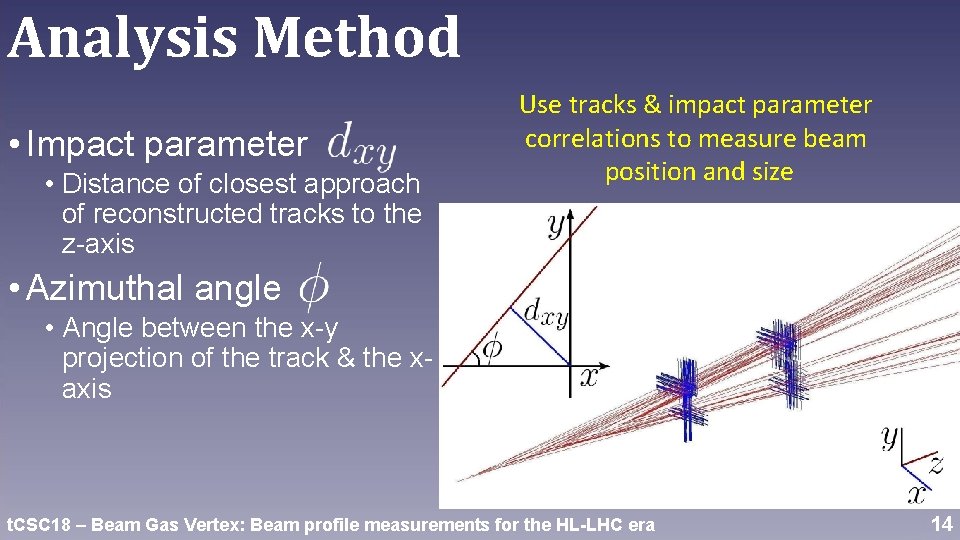 Analysis Method • Impact parameter • Distance of closest approach of reconstructed tracks to