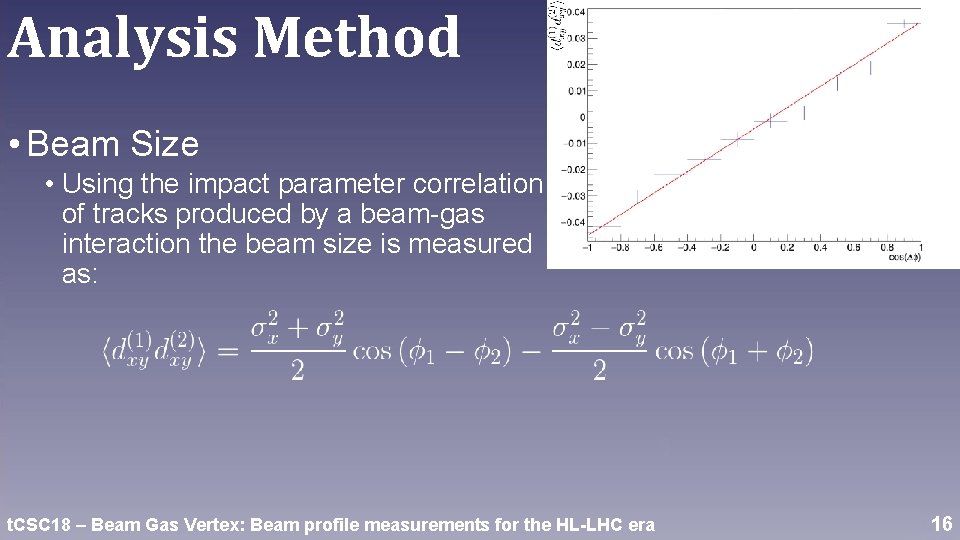 Analysis Method • Beam Size • Using the impact parameter correlation of tracks produced