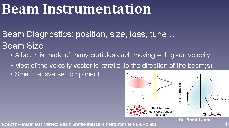 Beam Instrumentation Beam Diagnostics: position, size, loss, tune… Beam Size • A beam is