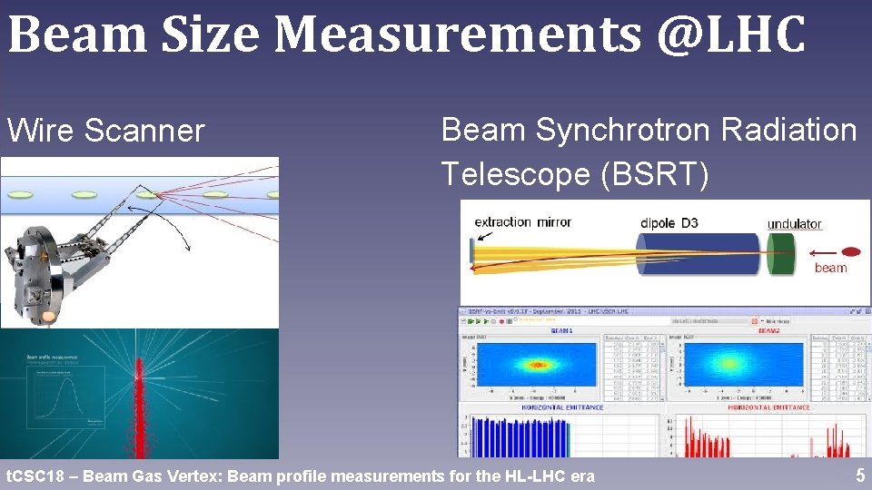 Beam Size Measurements @LHC Wire Scanner Beam Synchrotron Radiation Telescope (BSRT) t. CSC 18