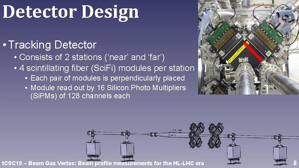 Detector Design • Tracking Detector • Consists of 2 stations (‘near’ and ‘far’) •