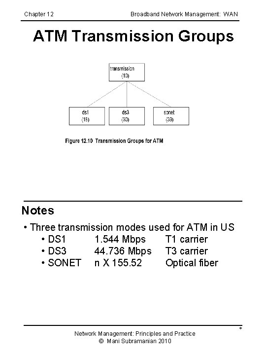 Chapter 12 Broadband Network Management: WAN ATM Transmission Groups Notes • Three transmission modes