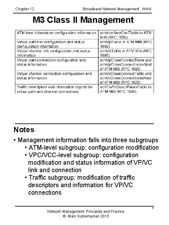 Chapter 12 Broadband Network Management: WAN M 3 Class II Management Notes • Management