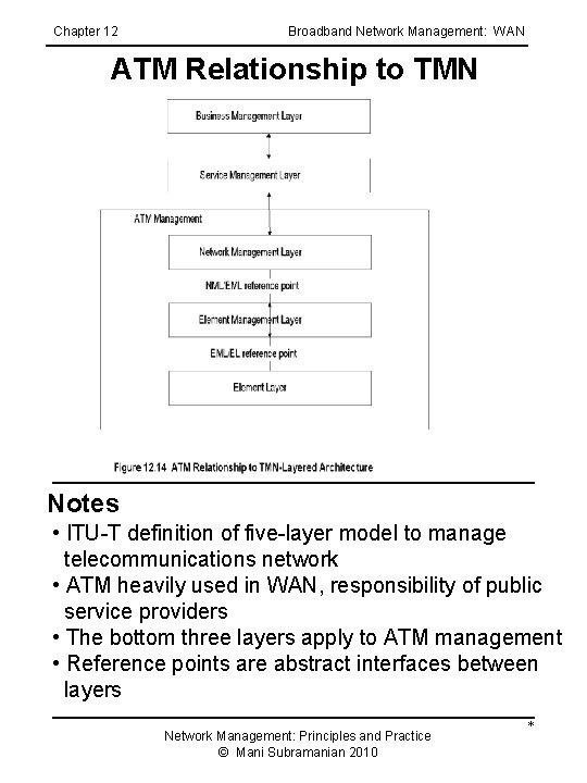 Chapter 12 Broadband Network Management: WAN ATM Relationship to TMN Notes • ITU-T definition