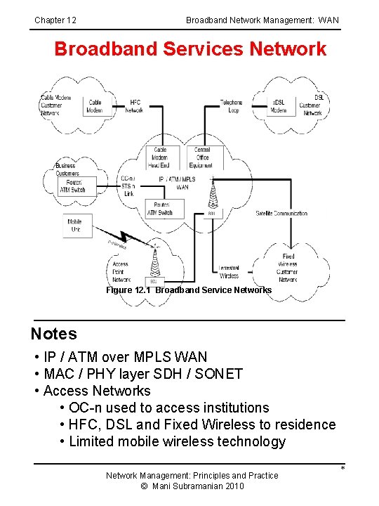 Chapter 12 Broadband Network Management: WAN Broadband Services Network Figure 12. 1 Broadband Service