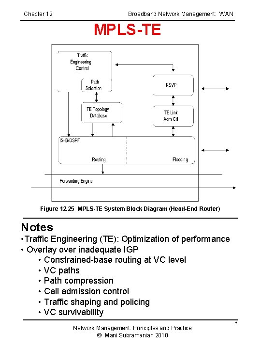 Chapter 12 Broadband Network Management: WAN MPLS-TE Figure 12. 25 MPLS-TE System Block Diagram