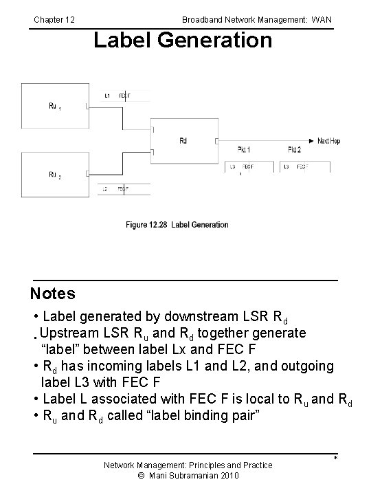 Chapter 12 Broadband Network Management: WAN Label Generation Notes • Label generated by downstream