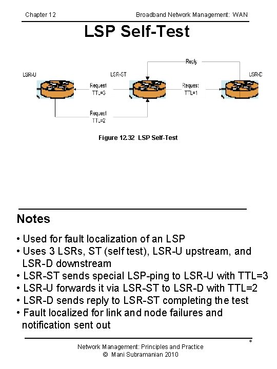 Chapter 12 Broadband Network Management: WAN LSP Self-Test Figure 12. 32 LSP Self-Test Notes