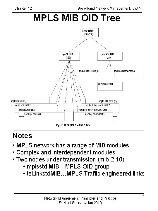 Chapter 12 Broadband Network Management: WAN MPLS MIB OID Tree Notes • MPLS network