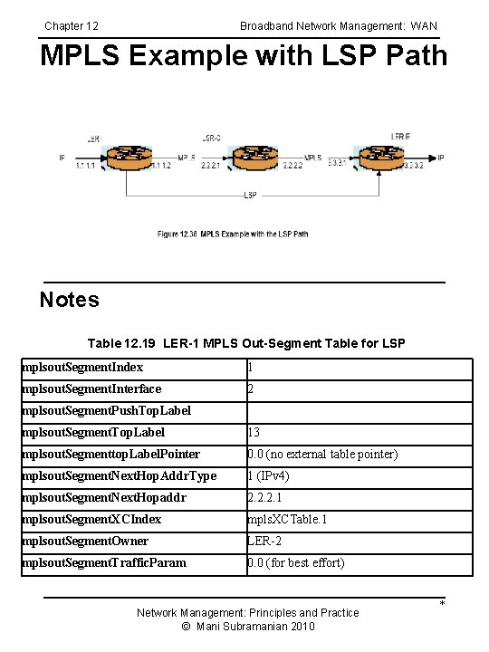 Chapter 12 Broadband Network Management: WAN MPLS Example with LSP Path Notes Table 12.
