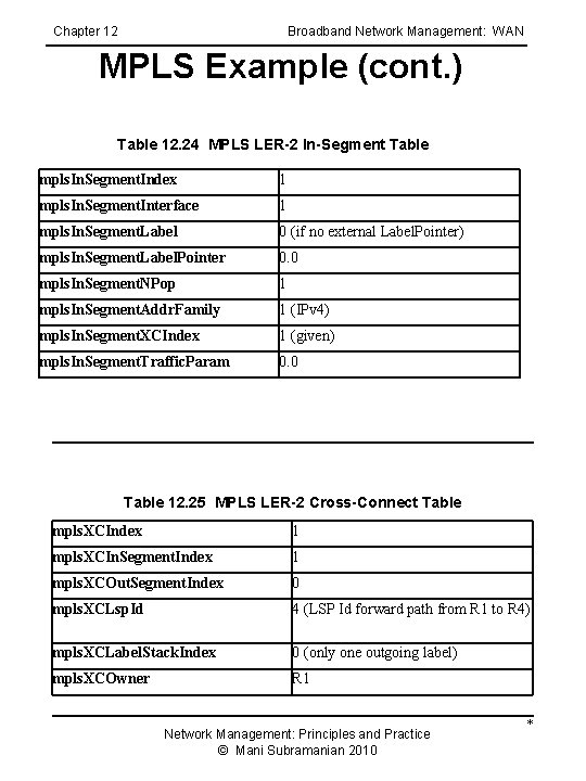 Chapter 12 Broadband Network Management: WAN MPLS Example (cont. ) Table 12. 24 MPLS
