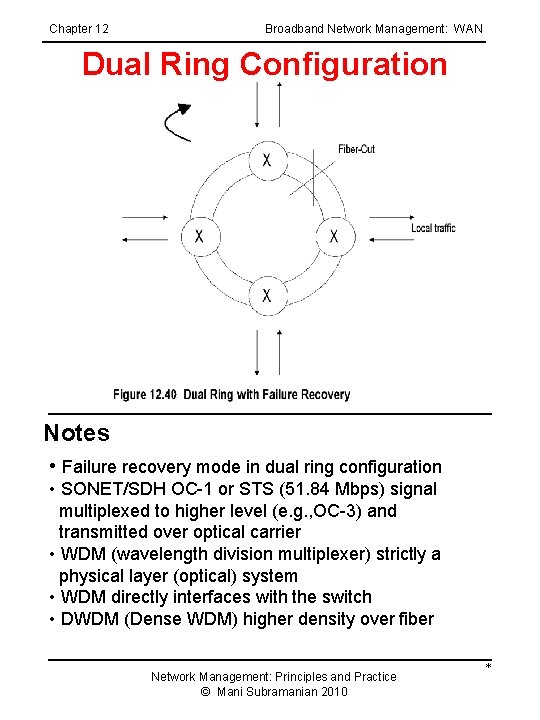 Chapter 12 Broadband Network Management: WAN Dual Ring Configuration Notes • Failure recovery mode