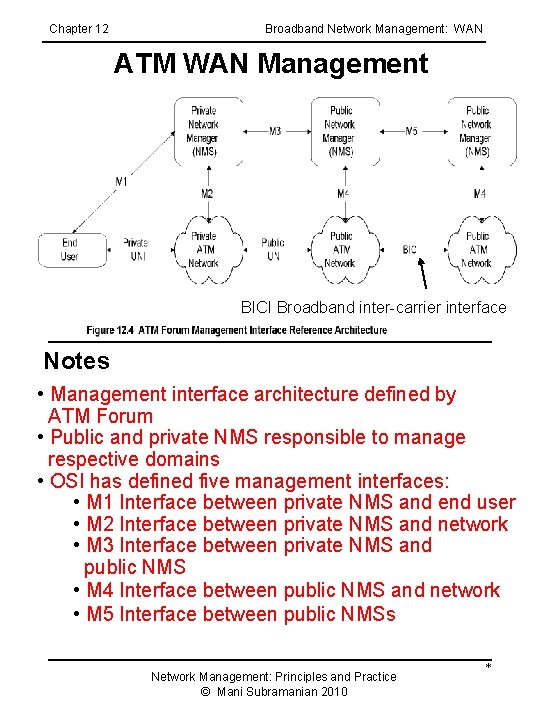 Chapter 12 Broadband Network Management: WAN ATM WAN Management BICI Broadband inter-carrier interface Notes