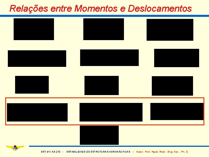 Relações entre Momentos e Deslocamentos EST 41 / AE 213 - ESTABILIDADE DE ESTRUTURAS