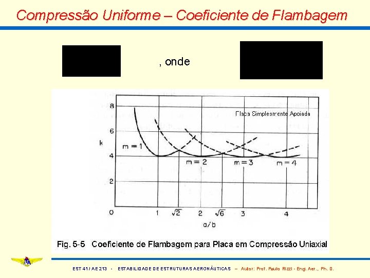 Compressão Uniforme – Coeficiente de Flambagem , onde EST 41 / AE 213 -