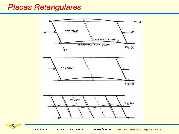 Placas Retangulares EST 41 / AE 213 - ESTABILIDADE DE ESTRUTURAS AERONÁUTICAS – Autor: