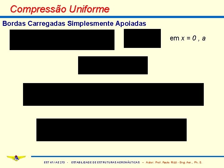 Compressão Uniforme Bordas Carregadas Simplesmente Apoiadas em x = 0 , a EST 41