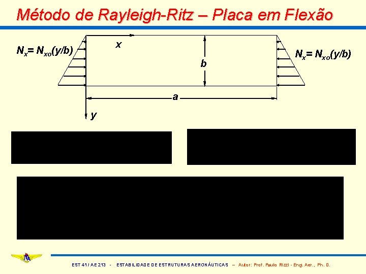 Método de Rayleigh-Ritz – Placa em Flexão x Nx= Nxo(y/b) b Nx= Nxo(y/b) a