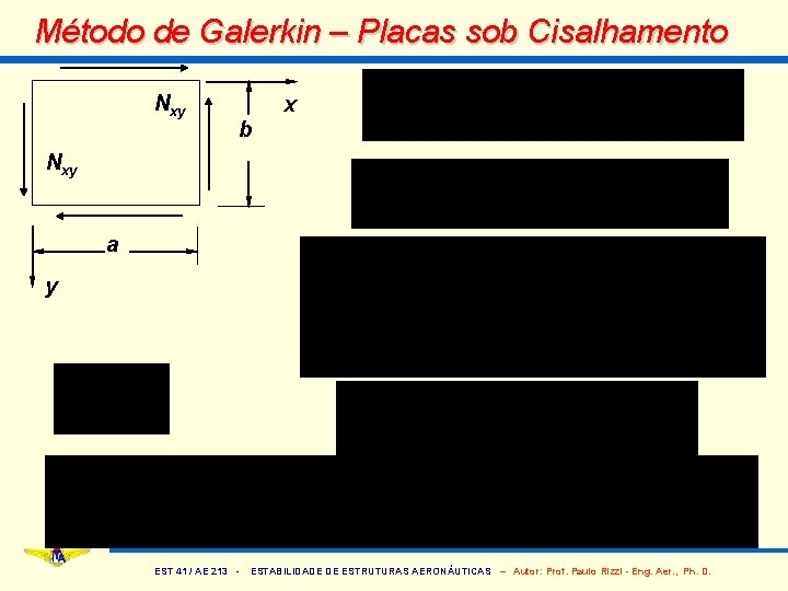 Método de Galerkin – Placas sob Cisalhamento Nxy x b Nxy a y EST