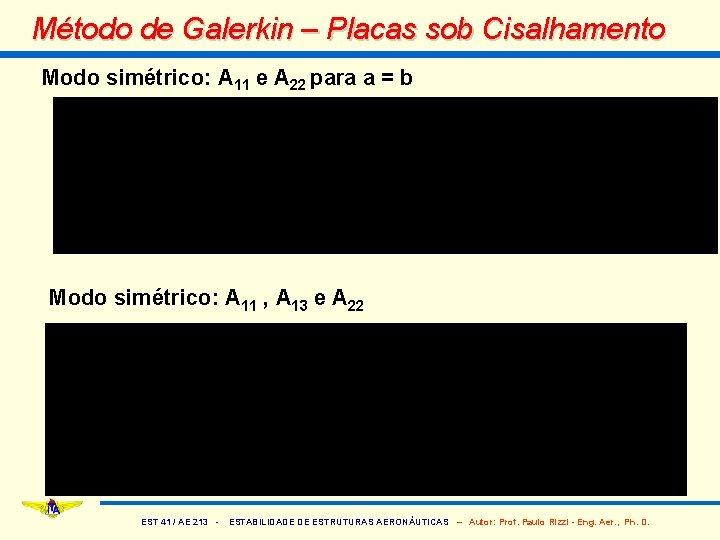 Método de Galerkin – Placas sob Cisalhamento Modo simétrico: A 11 e A 22