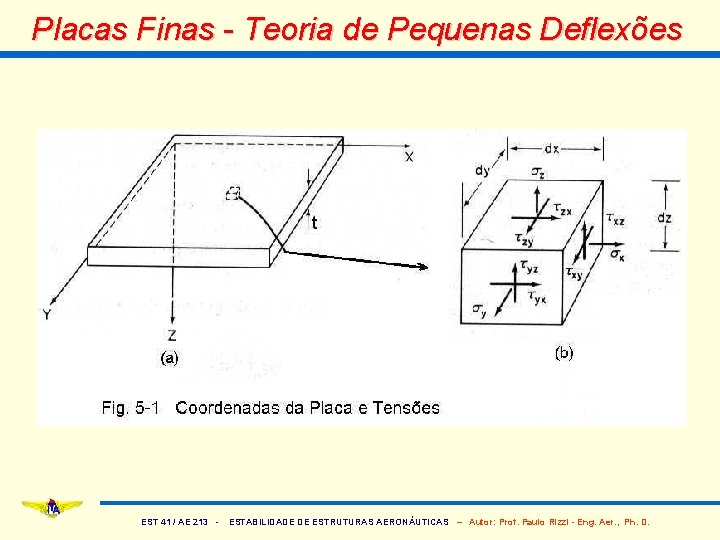 Placas Finas - Teoria de Pequenas Deflexões EST 41 / AE 213 - ESTABILIDADE