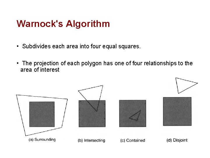 Warnock's Algorithm • Subdivides each area into four equal squares. • The projection of