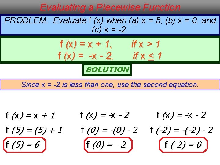 Evaluating a Piecewise Function PROBLEM: Evaluate f (x) when (a) x = 5, (b)
