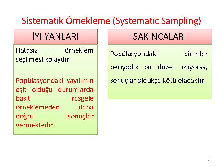 Sistematik Örnekleme (Systematic Sampling) İYİ YANLARI SAKINCALARI Hatasız örneklem seçilmesi kolaydır. Popülasyondaki yayılımın eşit
